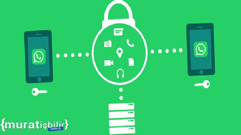 Facebook, Şifreli WhatsApp Mesajlarına Erişmek İstiyor Facebook, Şifreli WhatsApp Mesajlarına Erişmek İstiyor